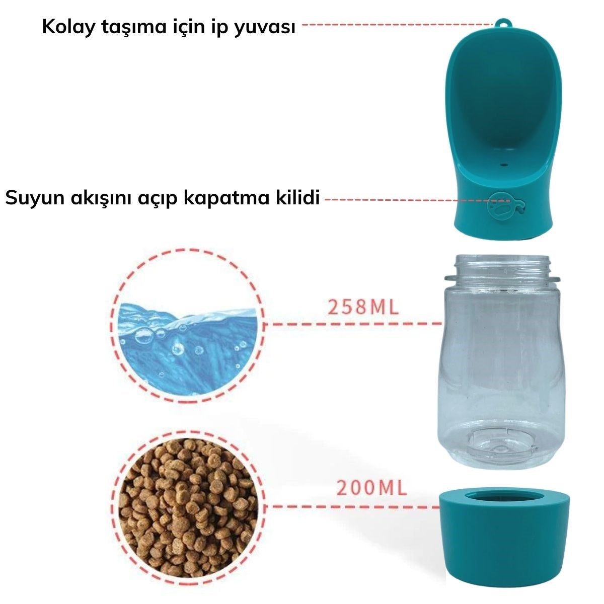 miorashop® Taşınabilir Mama Hazneli Evcil Hayvan Suluğu Seyahat Kabı Kilitlenebilen Su Sızdırmaz 380ML
