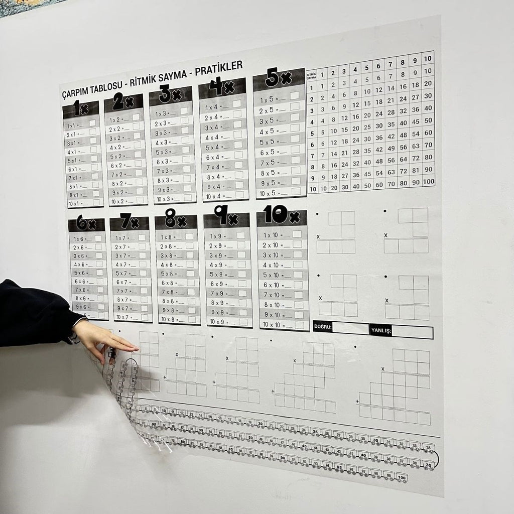 miorashop® Çarpım Tablosu Ezberleme Manyetik Duvar Stickerı 105 x 100 cm