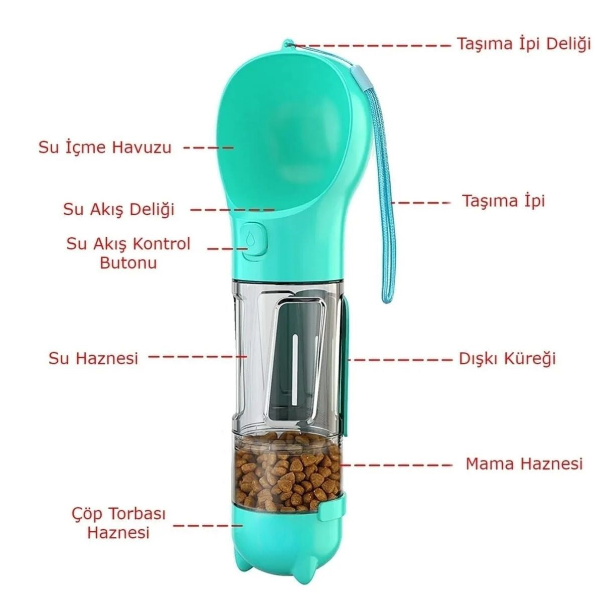 miorashop® Taşınabilir Hazneli Mama Kaplı ,Kaka Poşetli Kedi,Köpek Suluğu-300ml
