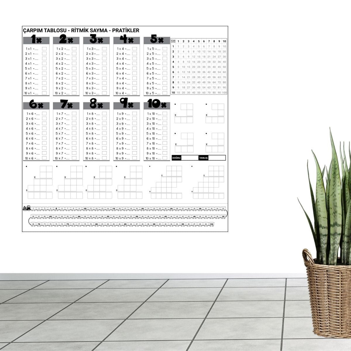 miorashop® Çarpım Tablosu Ezberleme Manyetik Duvar Stickerı 105 x 100 cm
