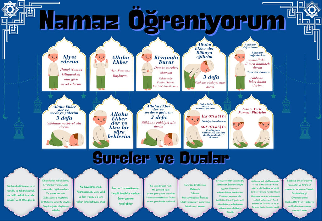 Çocuklar İçin Renkli  "namaz Öğreniyorum" Afişi - 33x48 Cm Figürlü Eğitim Materyali Erkek