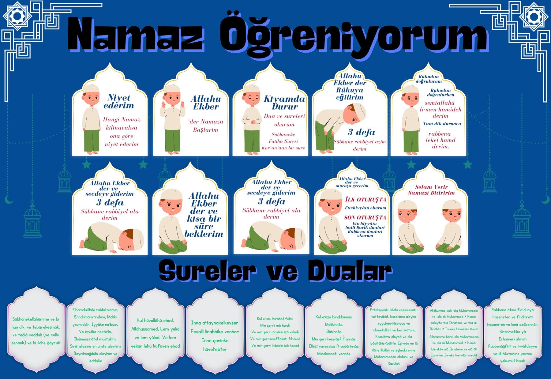 Çocuklar İçin Renkli  "namaz Öğreniyorum" Afişi - 33x48 Cm Figürlü Eğitim Materyali Erkek