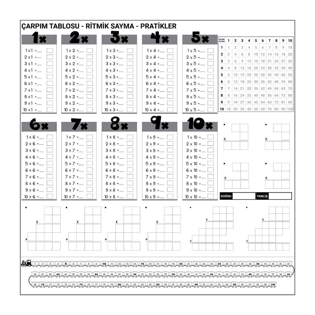 miorashop® Çarpım Tablosu Ezberleme Manyetik Duvar Stickerı 105 x 100 cm