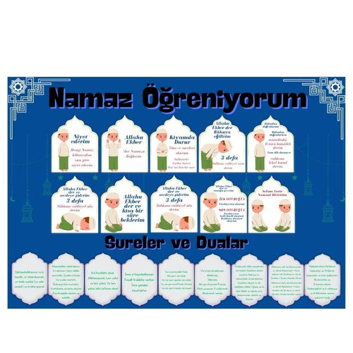 Çocuklar İçin Renkli  "namaz Öğreniyorum" Afişi - 33x48 Cm Figürlü Eğitim Materyali Erkek