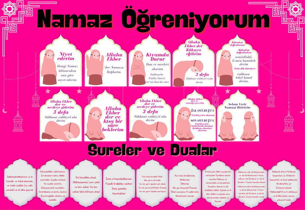 Çocuklar İçin Renkli  "namaz Öğreniyorum" Afişi - 33x48 Cm Figürlü Eğitim Materyali Kız