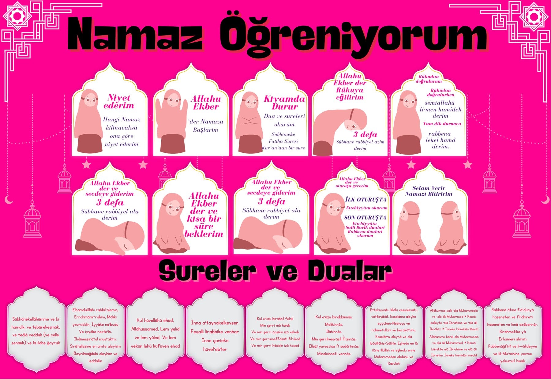 Çocuklar İçin Renkli  "namaz Öğreniyorum" Afişi - 33x48 Cm Figürlü Eğitim Materyali Kız