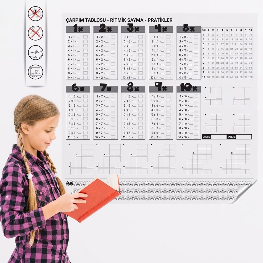 miorashop® Çarpım Tablosu Ezberleme Manyetik Duvar Stickerı 105 x 100 cm