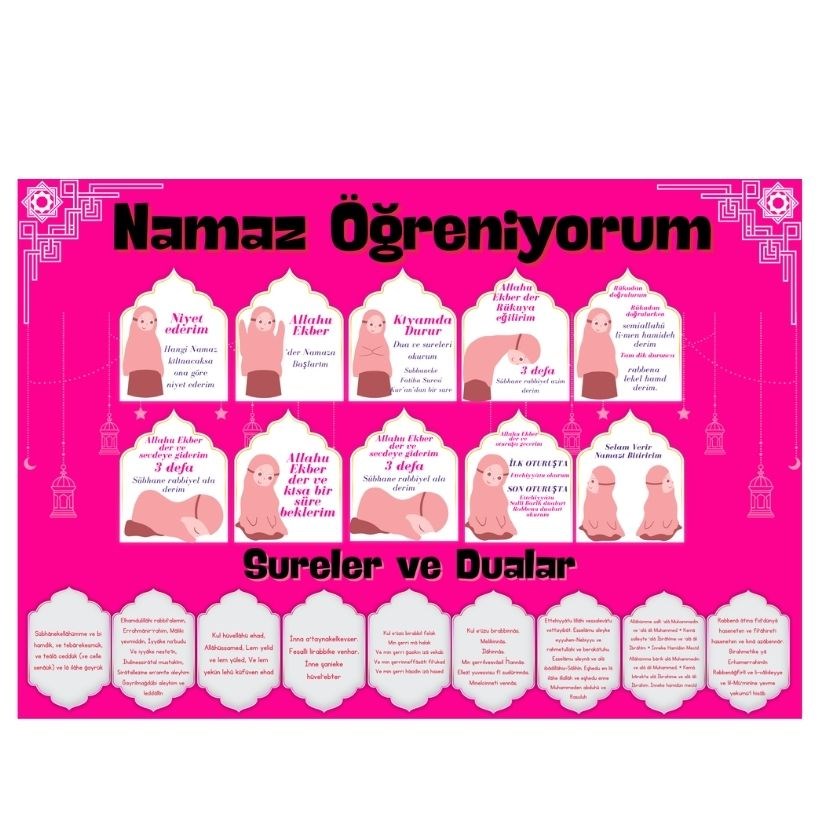Çocuklar İçin Renkli  "namaz Öğreniyorum" Afişi - 33x48 Cm Figürlü Eğitim Materyali Kız