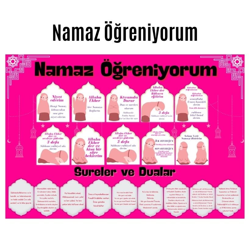 Çocuklar İçin Renkli  "namaz Öğreniyorum" Afişi - 33x48 Cm Figürlü Eğitim Materyali Kız