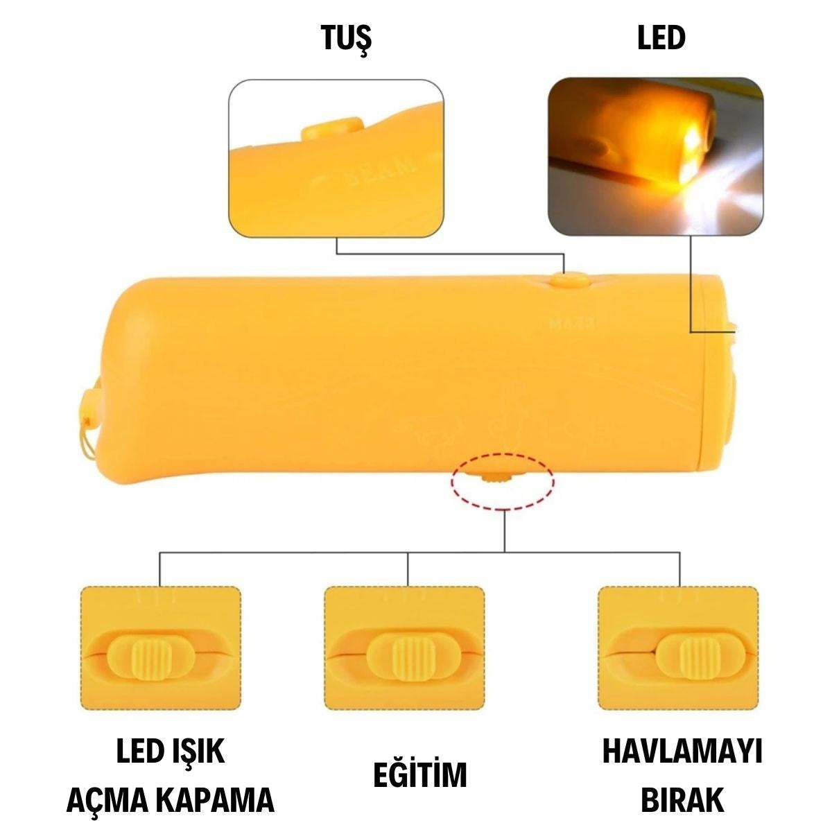 miorashop® Ultrasonik Köpeksavar Köpek Kovucu Köpek Kornası Eğitim Cihazı